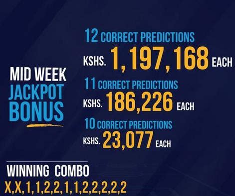 cheerplex mid week jp tips|Mid Week Jackpot 13 Games Sportpesa Predictions .